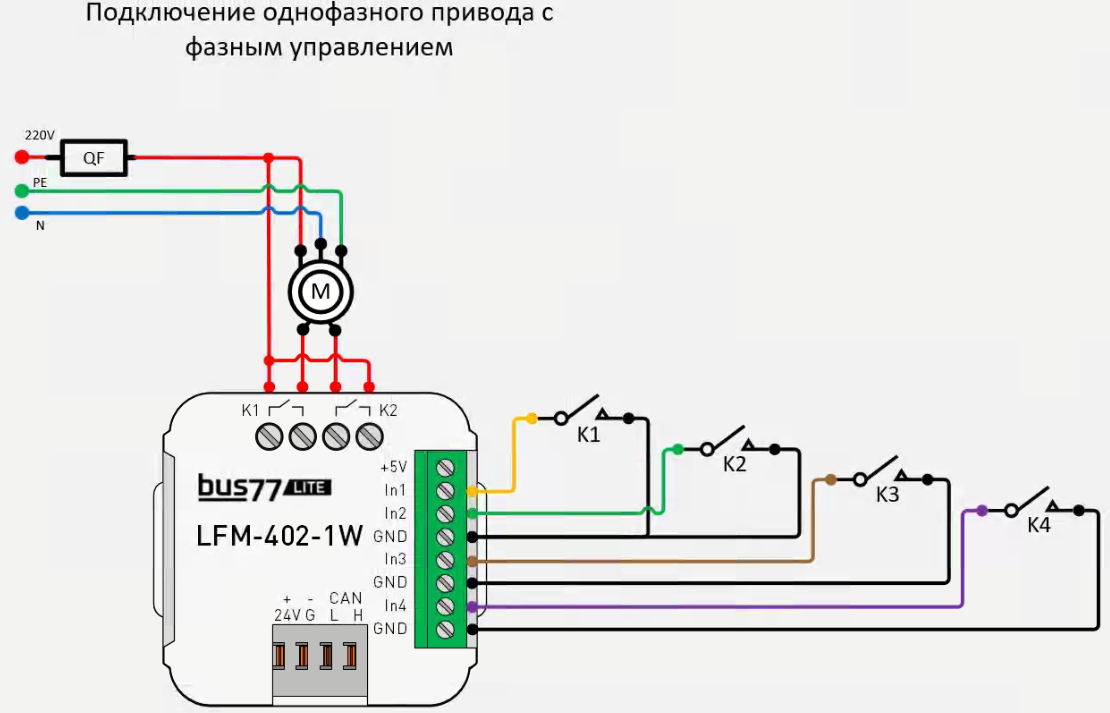 LFM-402-1W — for iRidium developers