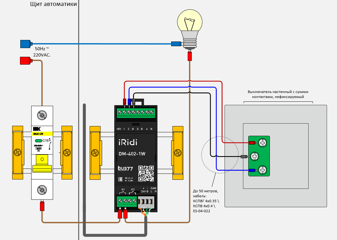 DM-402-1W — for iRidium developers