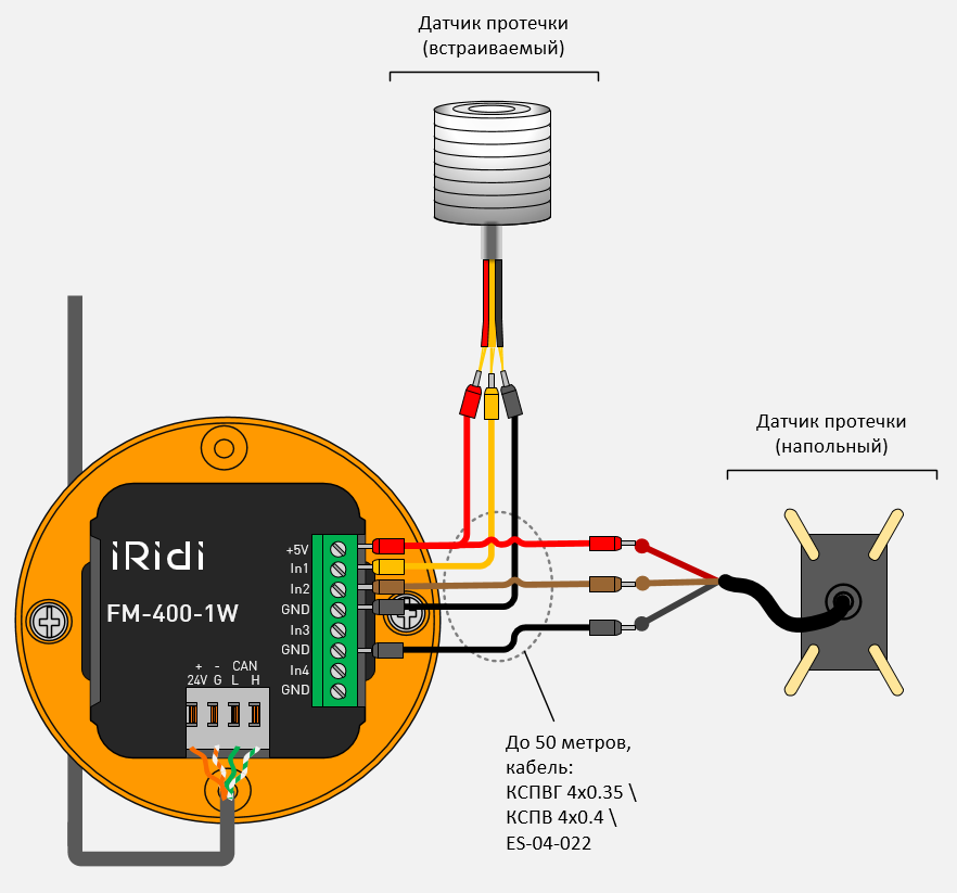 Wi fi датчик утечки газа