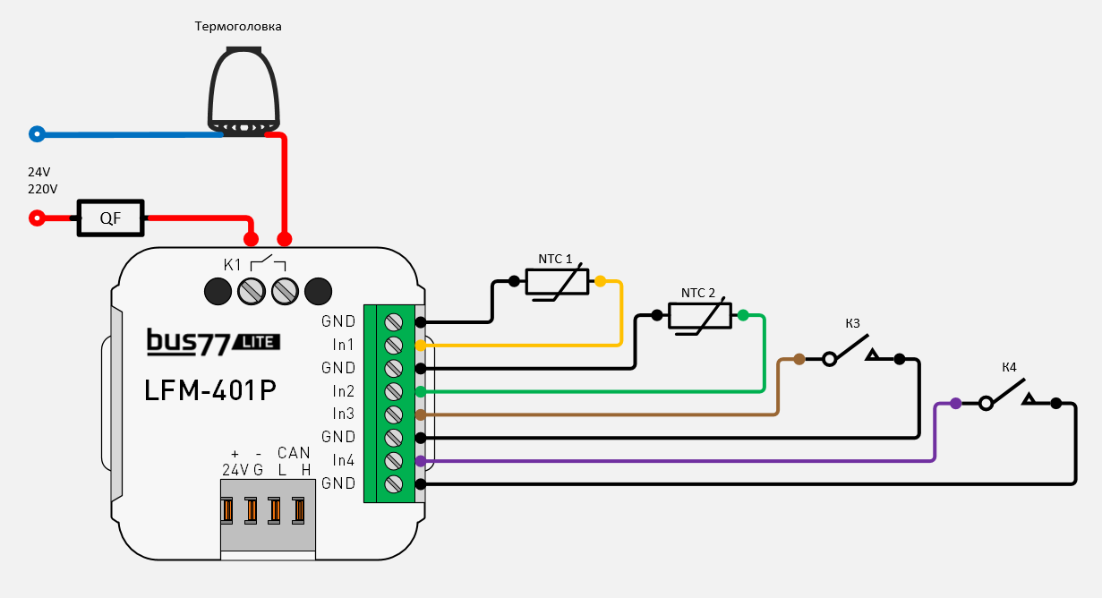 LFM-401P — for iRidium developers